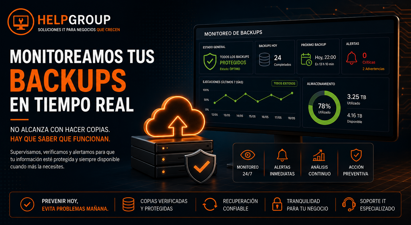 Monitoreo de backups: no alcanza con hacer copias, hay que saber que funcionan
